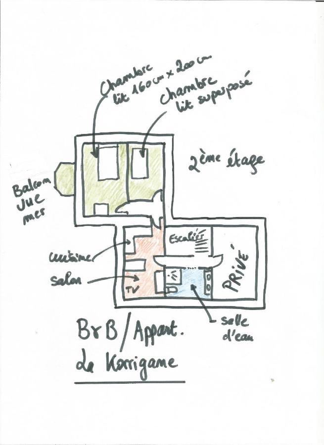 Villa La Korrigane Vue Mer Cuisine Privee Étables Exterior foto